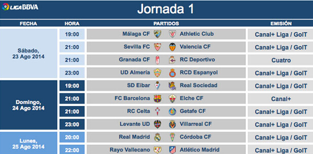 增加边路渗 增加边路渗
