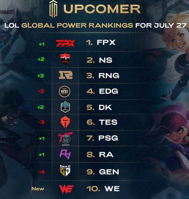 如果不尽快 如果不尽快