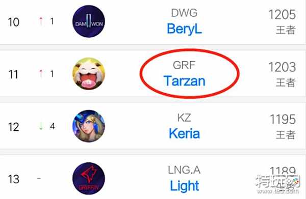 不仅仅是一 不仅仅是一