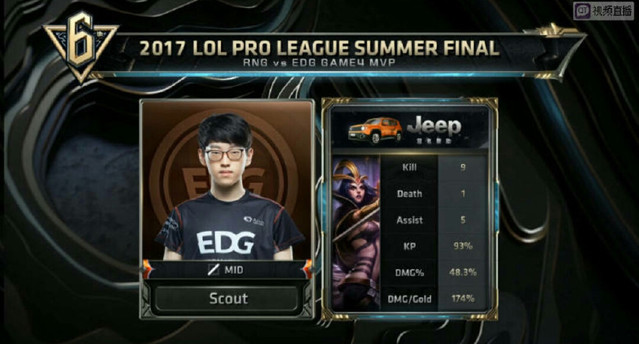 中加入科技 中加入科技