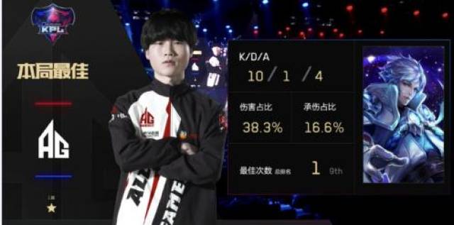 感受 感受