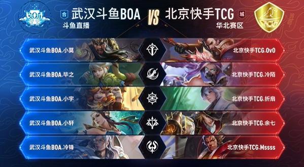 目标因估值