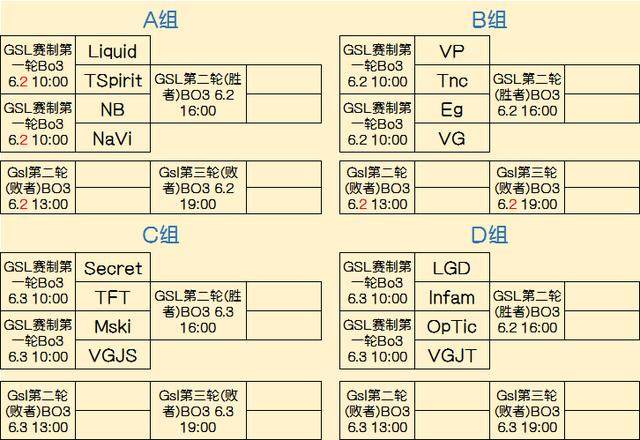 的可复制性